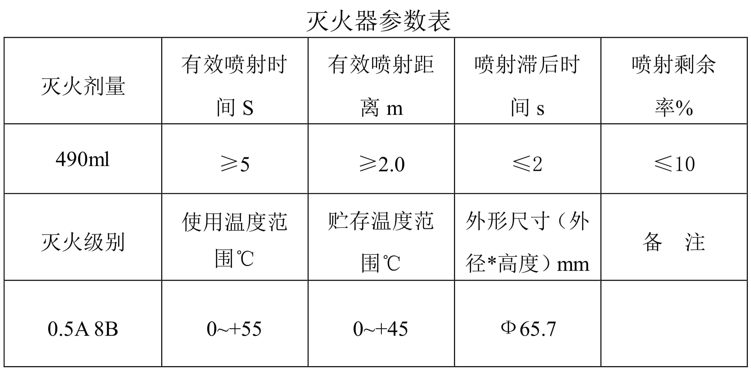 MKJ501(图1)